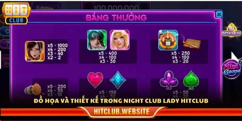Thiết kế đồ họa và giao diện trong game