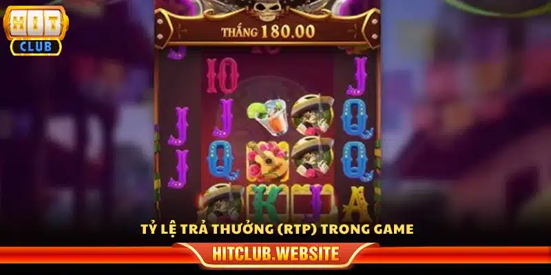 Tỷ lệ hoàn trả (RTP) của trò chơi